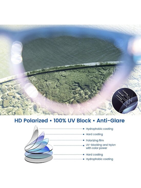 Trendy Retro Cat Eye Sunglasses for Women | UV400 Polarized Gradient Frame main image 5